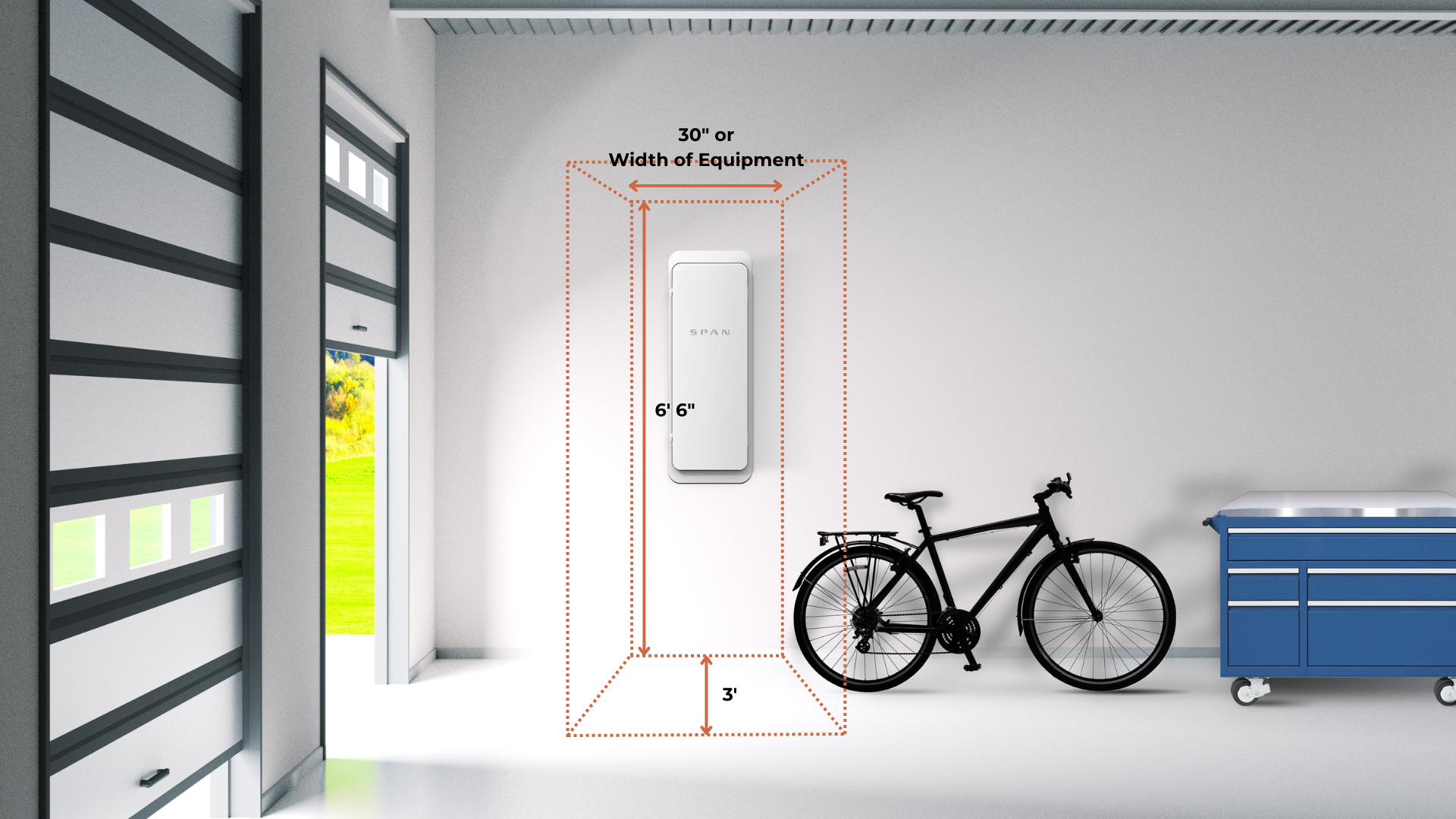 Could You Reach Your Electrical Panel in an Emergency? Why Electrical Panel Clearance Matters More Than You Think.